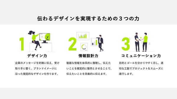 【マーケターが作る】"企業のメッセージが伝わる"資料を作成します