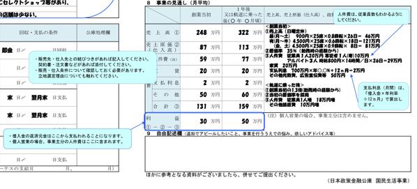 専門家が日本政策金融公庫【創業融資】事業計画書を作成します