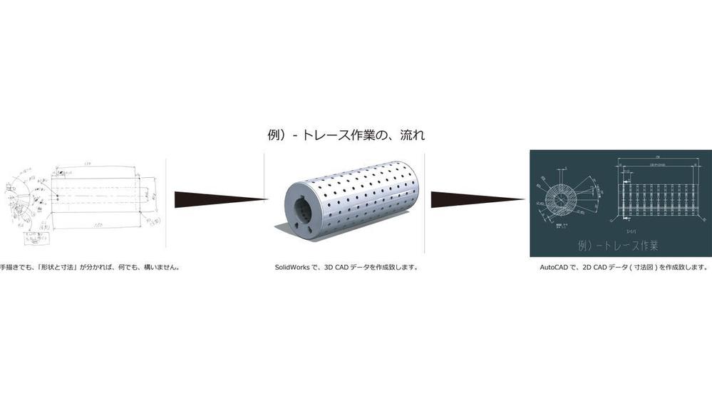 PDF図面のCAD化、手描き図面のCAD化など、図面のトレース作業、致します。ます