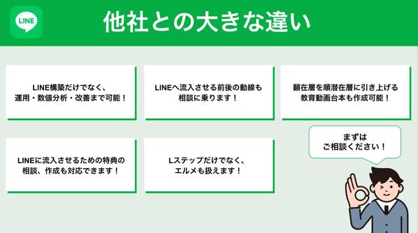 【売り上げ最大化・業務効率化】公式LINE・Lステップorエルメを構築します