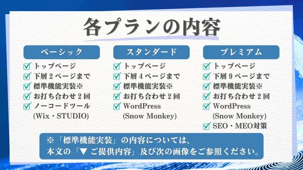 お客様の事業の飛躍、成長を実現するホームページを制作します