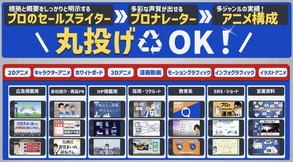 【商品動画丸投げ⭕️】Amazon／楽天の商品紹介動画をアニメーションで制作します