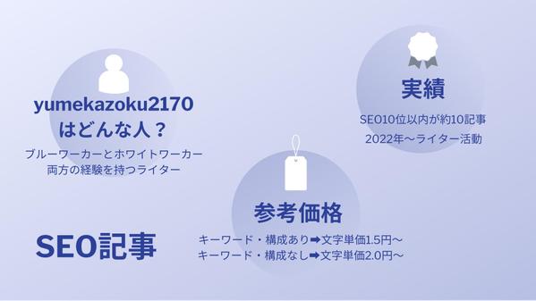 元職人が、住宅関連（注文住宅・リフォーム・外構・インテリア）のSEO記事を執筆します