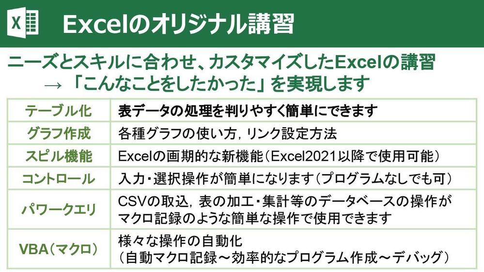 ニーズとスキルに合わせ、カスタマイズしたExcelの講習を行います