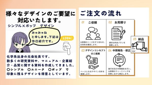 PowerPointやCanvaにて印象に残る魅力的な資料作成します