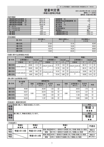 【2025年法改正対応】木造住宅の壁量計算、壁の配置、Ｎ値計算行います