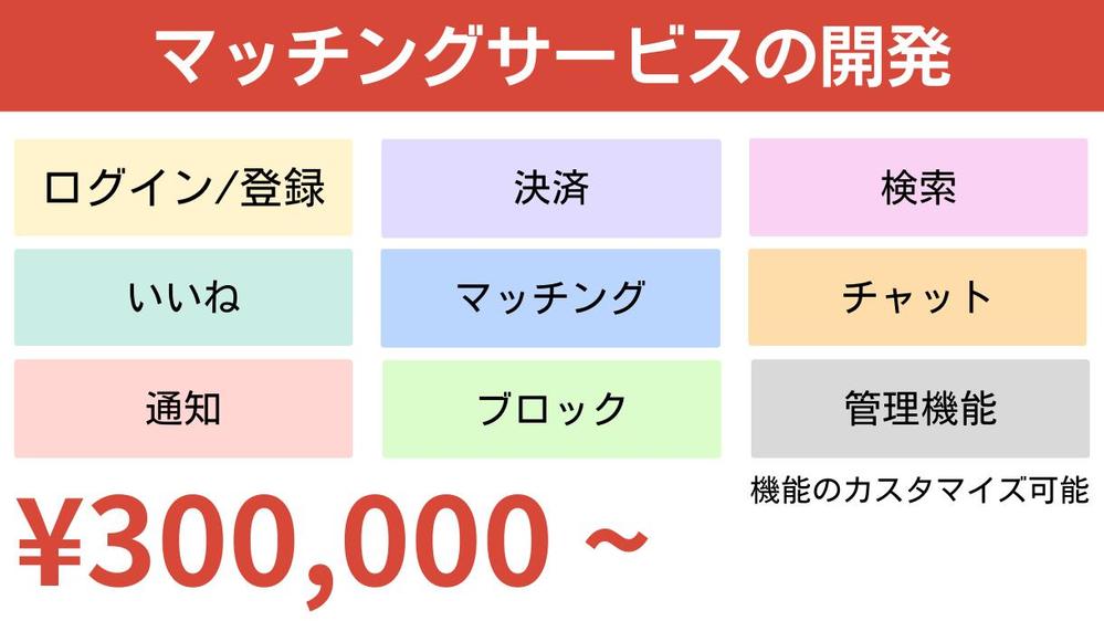 マッチングサービスを、ご希望の形で開発・構築いたします