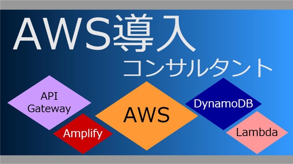 AWSコンサルタント！　AWSでのシステム構築をご提供します