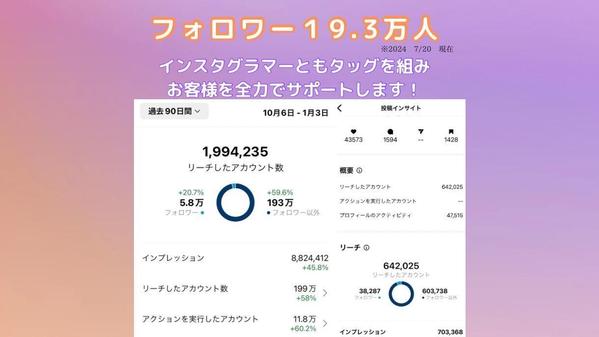 【SNSのプロ×インスタフォロワー19万人】がInstagramをコンサルします