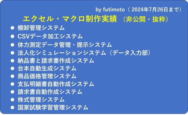 エクセルのマクロ（VBA）を作成して、作業の効率化を図ります