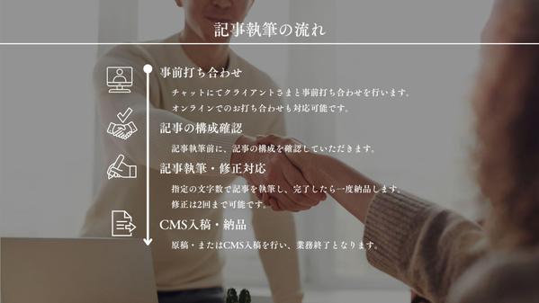 【50件以上！】ビジネス系に特化したライターがSEO記事の執筆案件を承ります