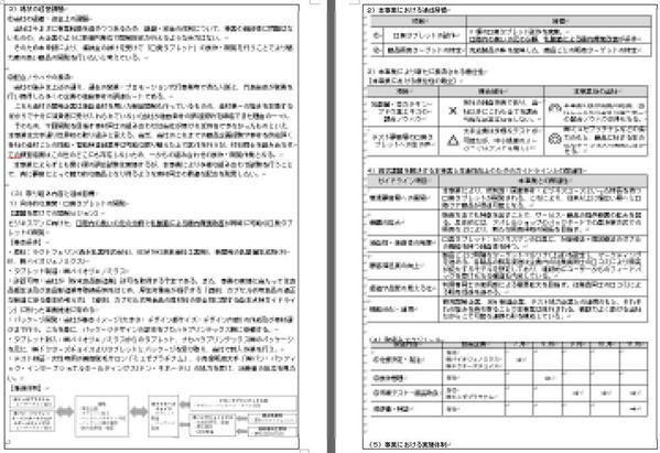 1枠∥ものづくり補助金の事業計画書を作成します