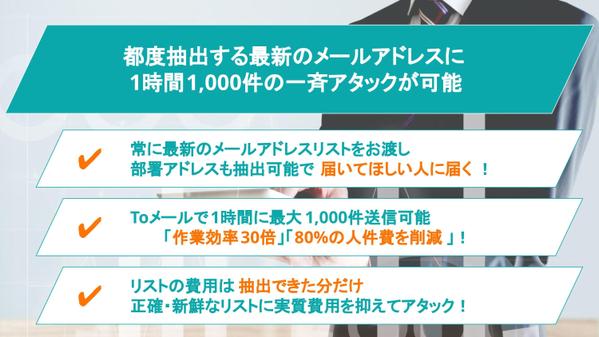 【1アドレス最安15円、メール送付10円】最新の代表・部署アドレスをご用意いたします