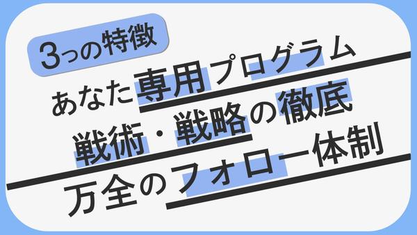 【30秒広告】モーショングラフィックスを用いた質の高い広告動画を制作します