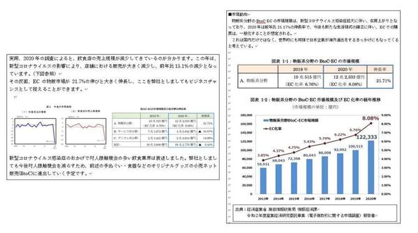 【高採択＆短納期＆低価格】残り1枠∥小規模事業者持続化補助金の事業計画書を作成します