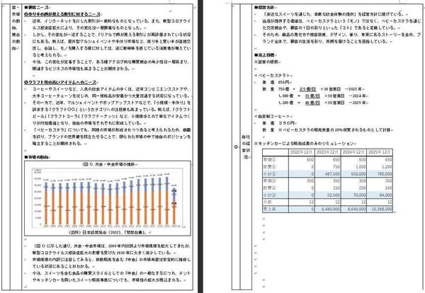 【高採択＆短納期＆低価格】残り1枠∥経営力向上計画の認定申請書を作成します