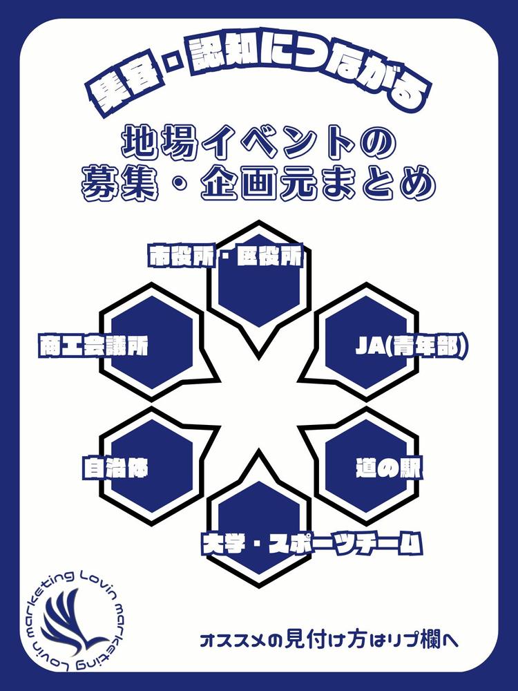 あなたのお店の経営最適化のマーケティングサポートをします
