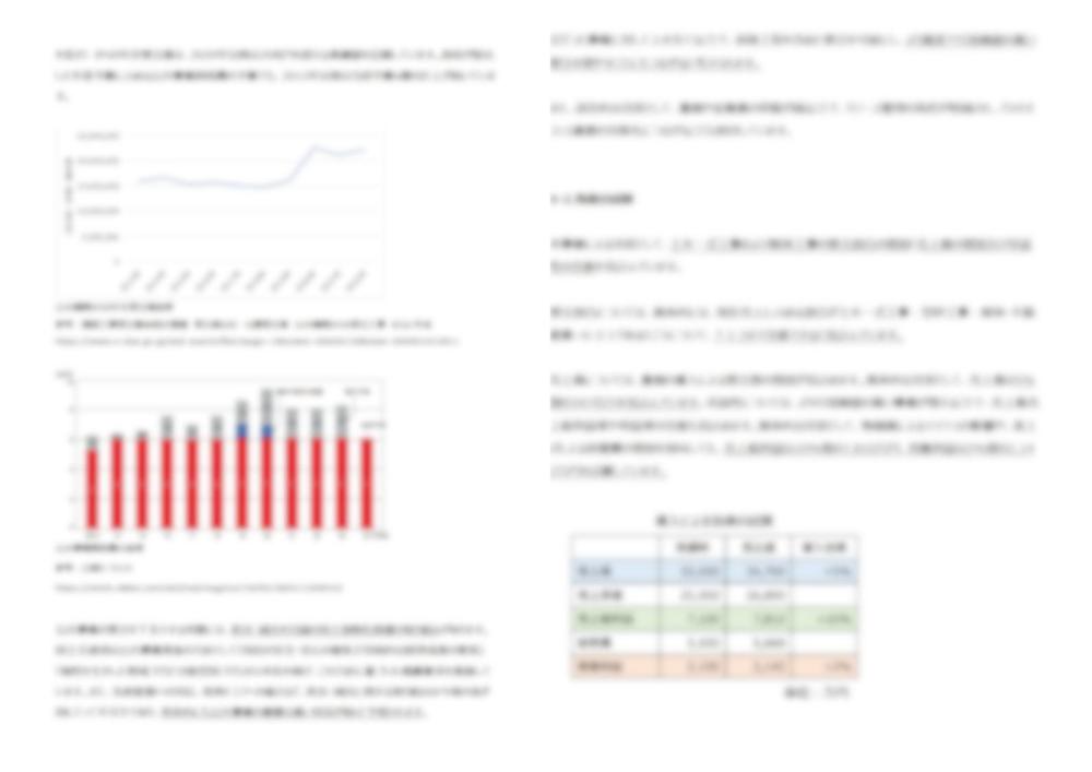【残り2枠】第17回 小規模事業者持続化補助金 申請を支援をいたします