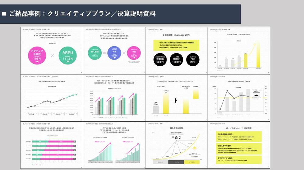 1枠∥ビジネス特化∥伝わる！パワポ資料を元外コン＋現役デザイナーが作成します
