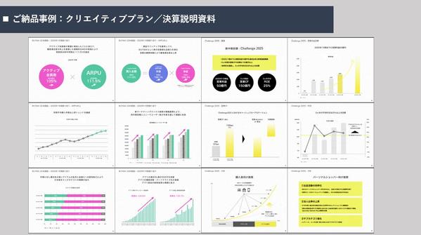 1枠∥外資系コンサルタントが『ビジネス向け』特化のパワーポイント資料を作成します