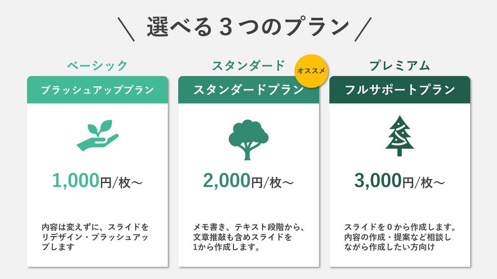高コスパでスライド資料を作成代行・ブラッシュアップします