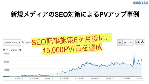 SEO歴16年のプロがSEO記事のライティングを実施します