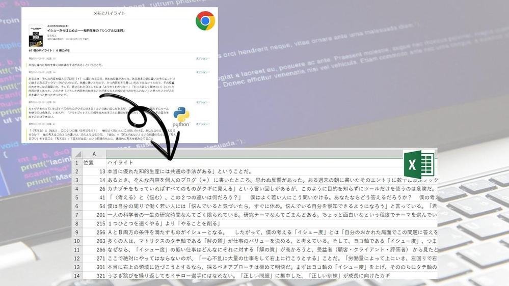 Webサイトの情報を自動収集する、自動スクレイピングツールを開発します