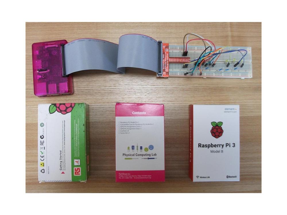 Raspberry Pi に Archi Linux をインストールします