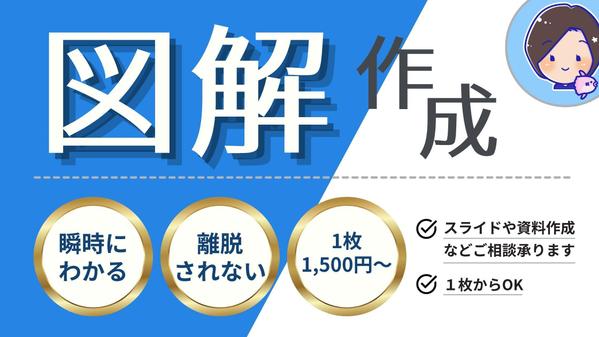 瞬時にわかる！文章を読まなくても伝わる図解やスライドを作成します