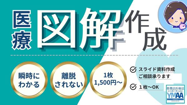 瞬時にわかる！文章を読まなくても伝わる図解やスライドを作成します