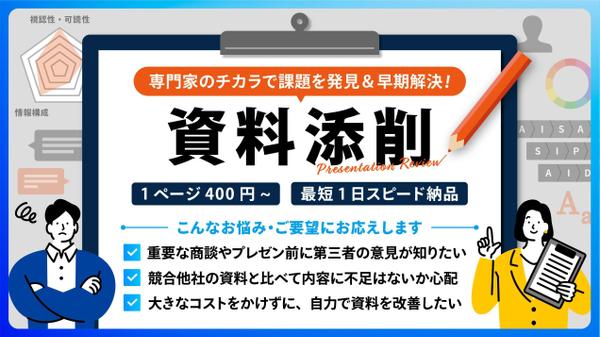 【資料の最終チェック、プロに任せてみませんか？】貴社の資料を添削＆改善策を提案します