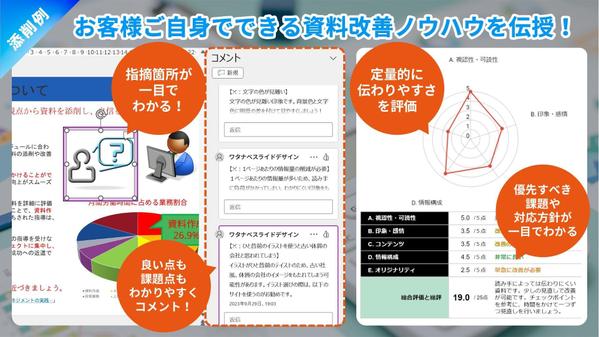 【資料の最終チェック、プロに任せてみませんか？】貴社の資料を添削＆改善策を提案します