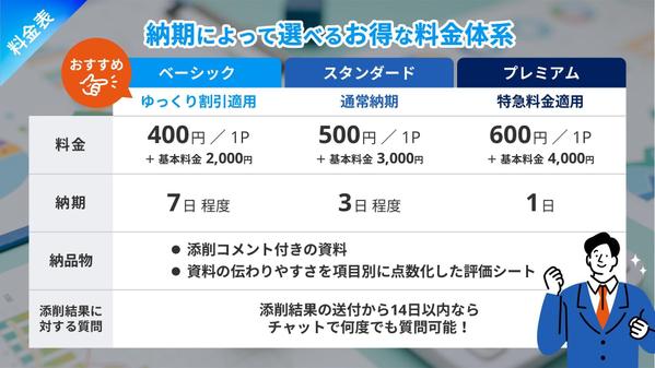 【資料の最終チェック、プロに任せてみませんか？】貴社の資料を添削＆改善策を提案します