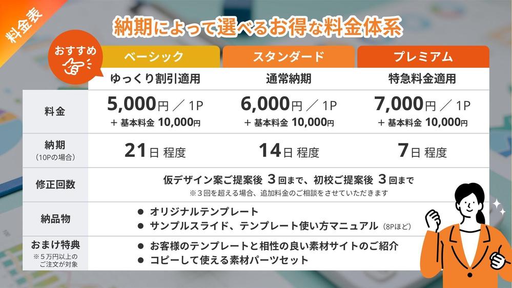 【資料作成をラクに！】社内展開用マニュアル付き◎資料テンプレートをデザインします