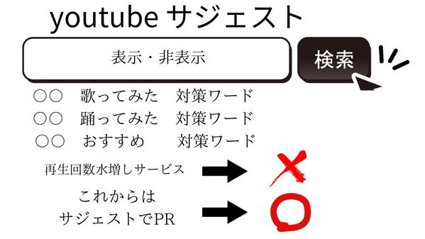 youtube検索結果にサジェスト表示・非表示をさせて再生回数・視聴回数をアップます