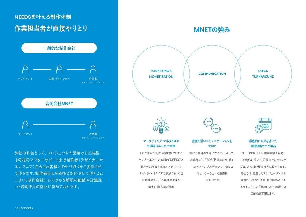 EC、越境EC作成致します【Shopify】【EC-CUBE】【BASE】対応します