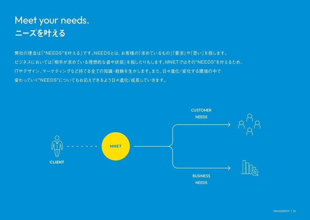 HP制作承ります。ご依頼者様の”NEED”に寄り添い、全てオーダーメイドで制作します