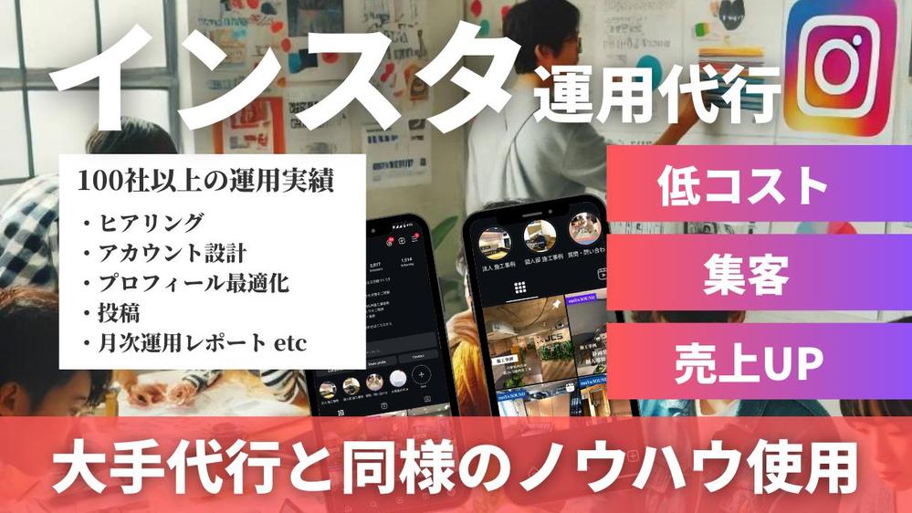 【大手業者の下請け経験】下請け経験多数あり、低価格で集客効果の高い運用代行します