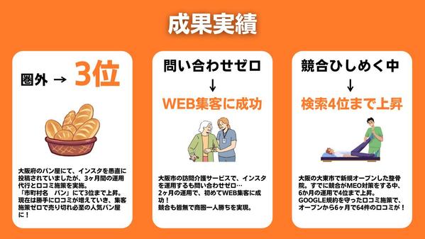 ■MEO対策代行■検索上位で終わらないGoogleマップ集客をします