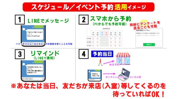 【即日対応可能】公式LINEに予約システムを構築します！システム料金が無料で使えます