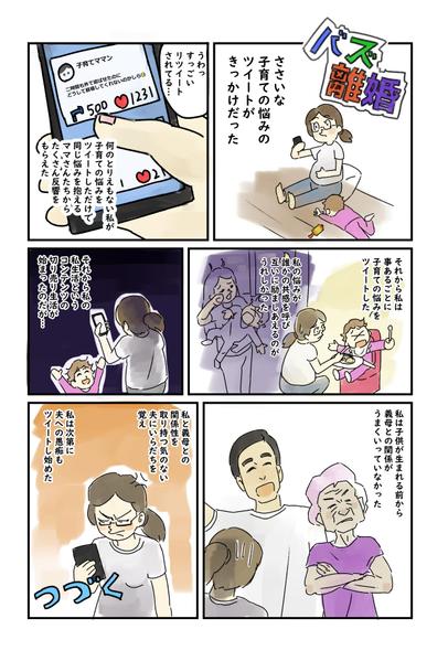 ゆるかわな漫画、アニメチックなイラストを素早く制作します