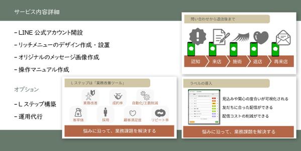 【売上UPに効果絶大】公式LINEであなたの事業課題を解決する構築・運用します