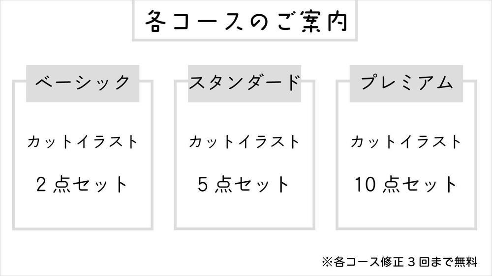 【ベクターデータ】シンプルで分かりやすいカットイラスト描きます