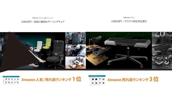 自社商品開発のための商品企画をロットや予算に併せてご提案いたします