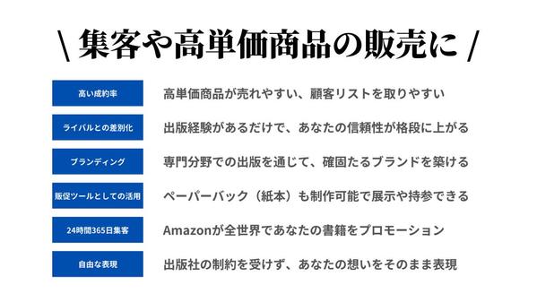 集客やブランディング、高額商品の販売に｜あなたの出版をトータルプロデュースします