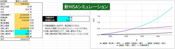 Excelで可視化ツールやシミュレーションツールを作成、お渡しします