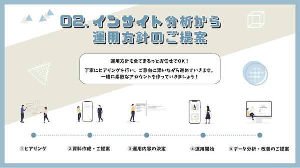 【フォロワー5万の現役SNSマーケター】がターゲットに刺さるSNS運用を行います