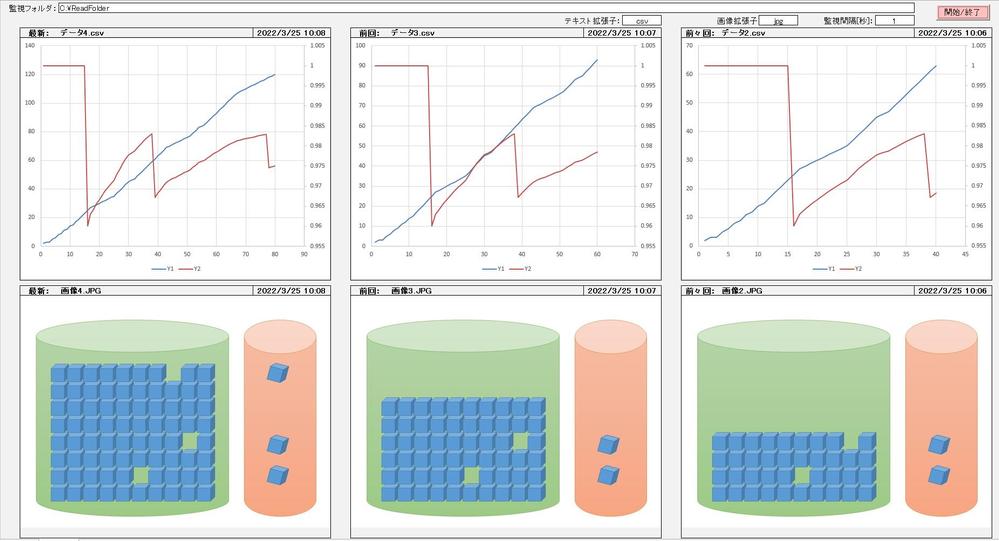 【Excel VBA】フォルダ監視、データのグラフ表示マクロ作成します