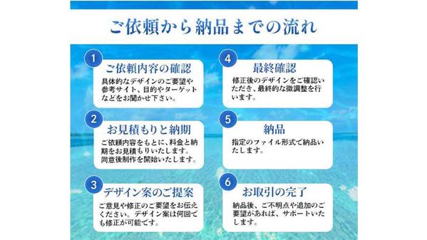 ぱっ！と「目に飛び込む」デザインを提供。期間限定でモニター価格で制作します