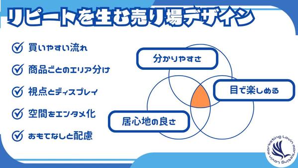 洋菓子店向けリピーターが自然と増えるプロモーションと売り場デザインのお手伝いをします